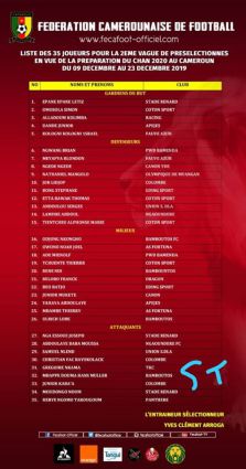Liste des 35 joueurs convoqués pour le 2è stage des Lions A‘